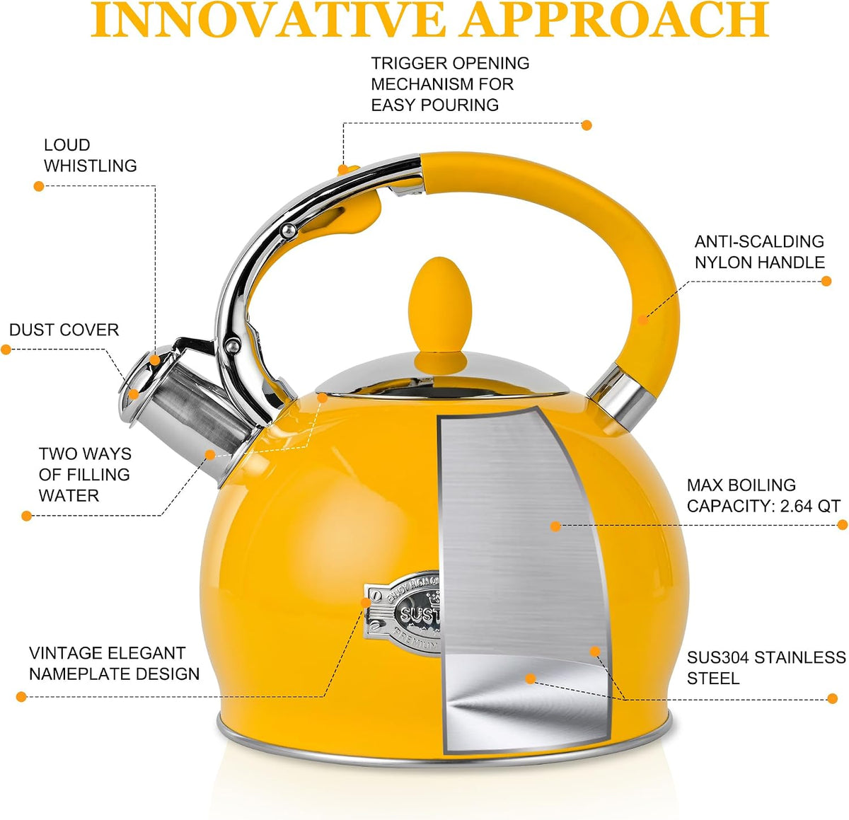 SUSTEAS® 2.64 QT Whistling Tea Kettle with 5-Layer Encapsulated Base (PDH)
