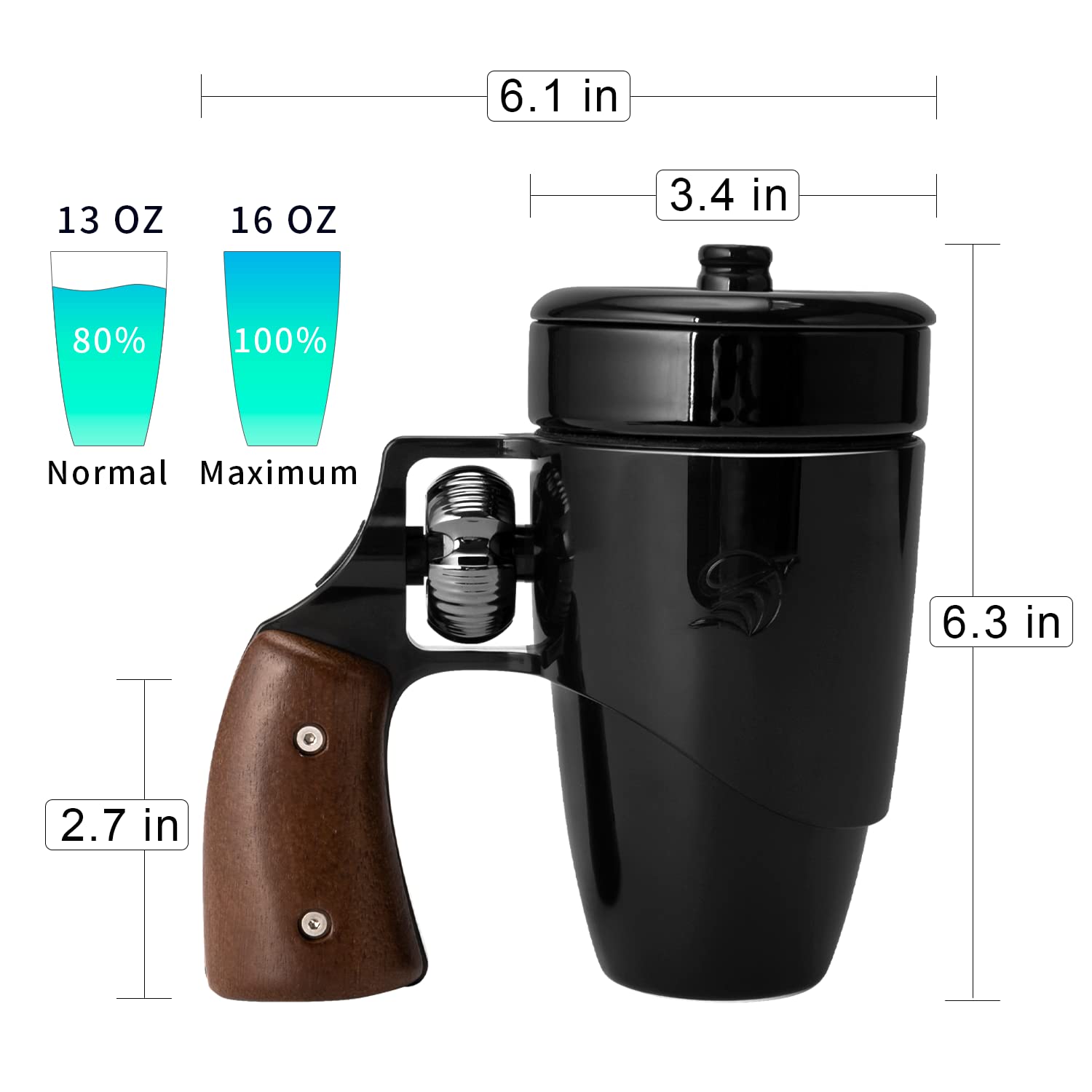 SUSTEAS Coffee Mug