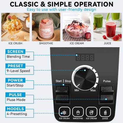 SUSTEAS Blender with 1200W Powerful Motor, Black Color