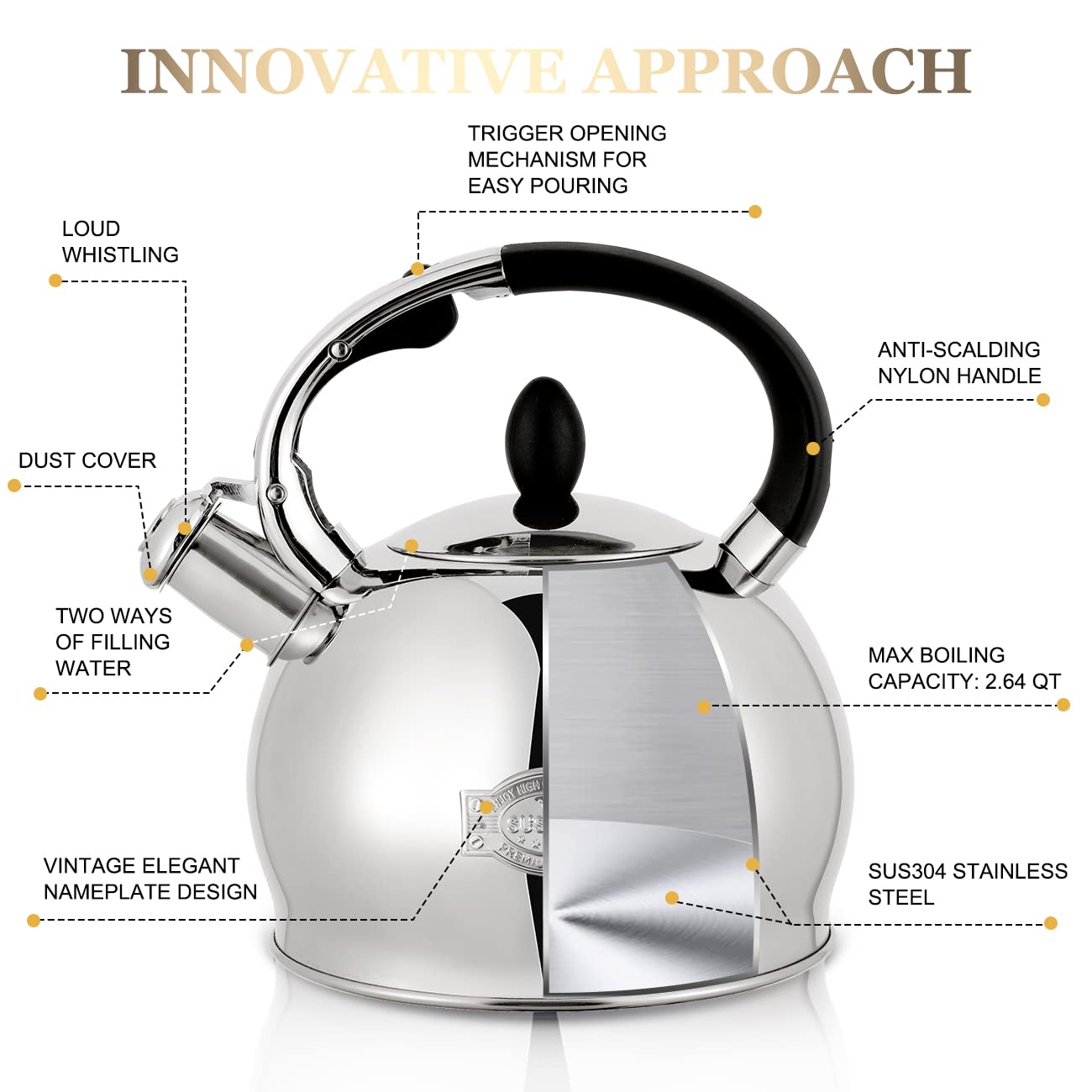 SUSTEAS StoveTop Tea Kettle