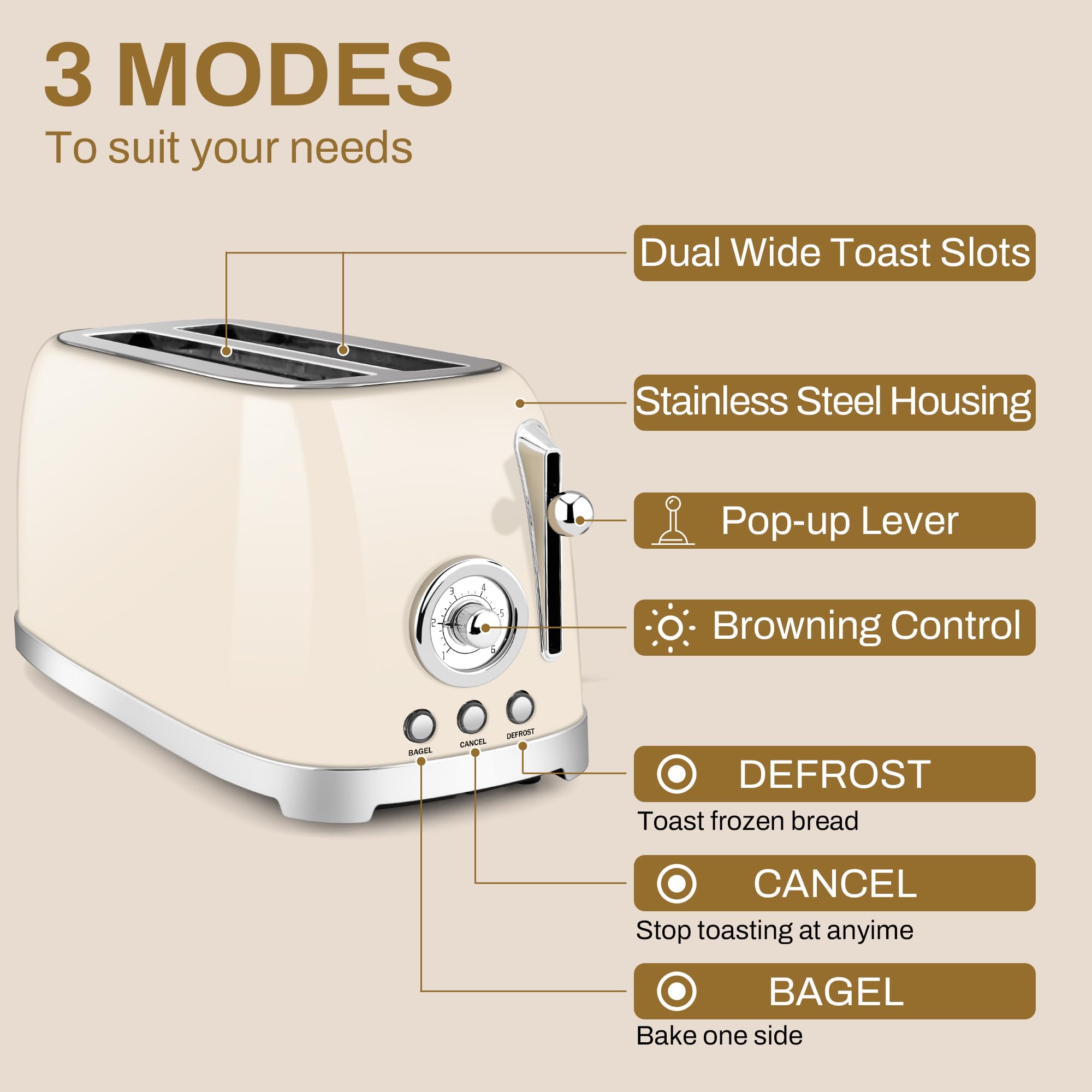 SUSTEAS Electric Kettle & Toaster